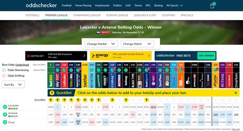 Oddschecker championship betting